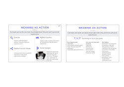 Educational Game Design Cards