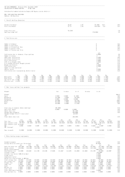 Outputs from energy simulation models created of 12 heritage buildings using the Reduced Standard Assessment Procedure (RdSAP)