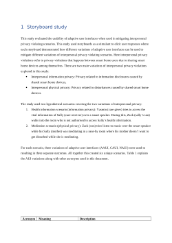 PASHI-framework Usability Evaluation Study Interview Transcripts