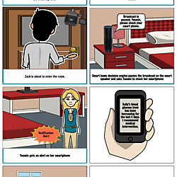 PASHI-framework Usability Evaluation Study Storyboards