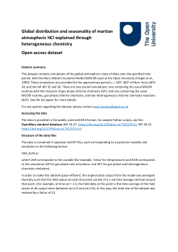 Global distribution and seasonality of martian atmospheric HCl explained through heterogeneous chemistry - Dataset