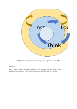 Helena Ann Mitchell and Verina Waights (2024) Participatory Action Research (PAR) Digital Storytelling Transformation Cycle