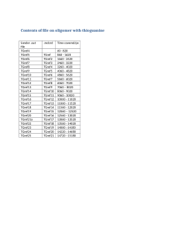 Calculations on the effect of sulfur-substitution on guanine on a DNA oligomer - oligomer containing thioguanine.