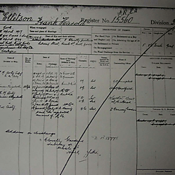 60866 Certificate of Service of Frank Harold Elletson