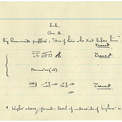 Saqqara, dipinto, 19th Dynasty (see100108)