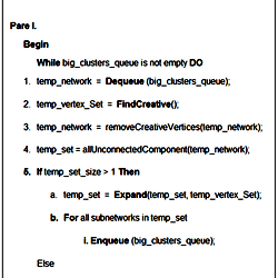 The pseudocode of the first part of the proposed algorithm.