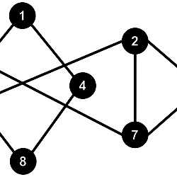 Example of one of the eight graph problems (Study 3).