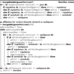 Algorithm 2B.