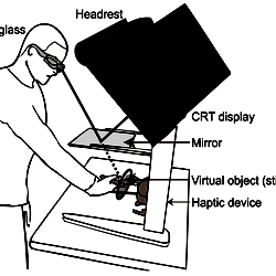 Illustration of experimental setup.
