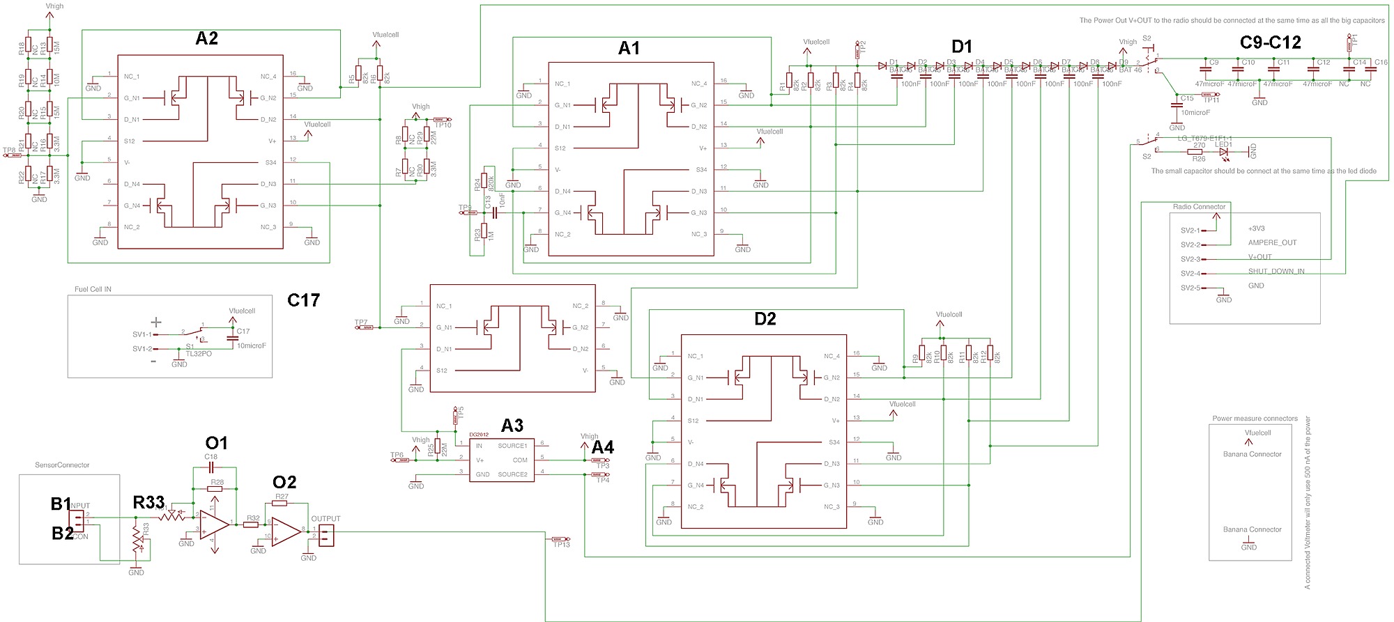 Figure S1.