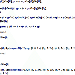 Mathematica code that performed the inductance calculations for the ring.