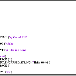 Example of PHP inbuilt function.