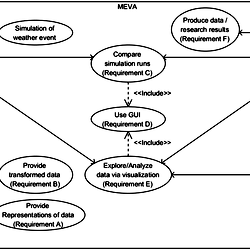 Use case diagram. image.