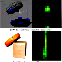Comparison Of The Simulated And Real Sensor Comparison Of The Simulated And Real Sensor