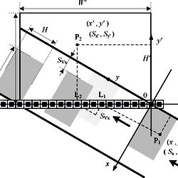 The distance calculation model in the case of the tilted linear array ...