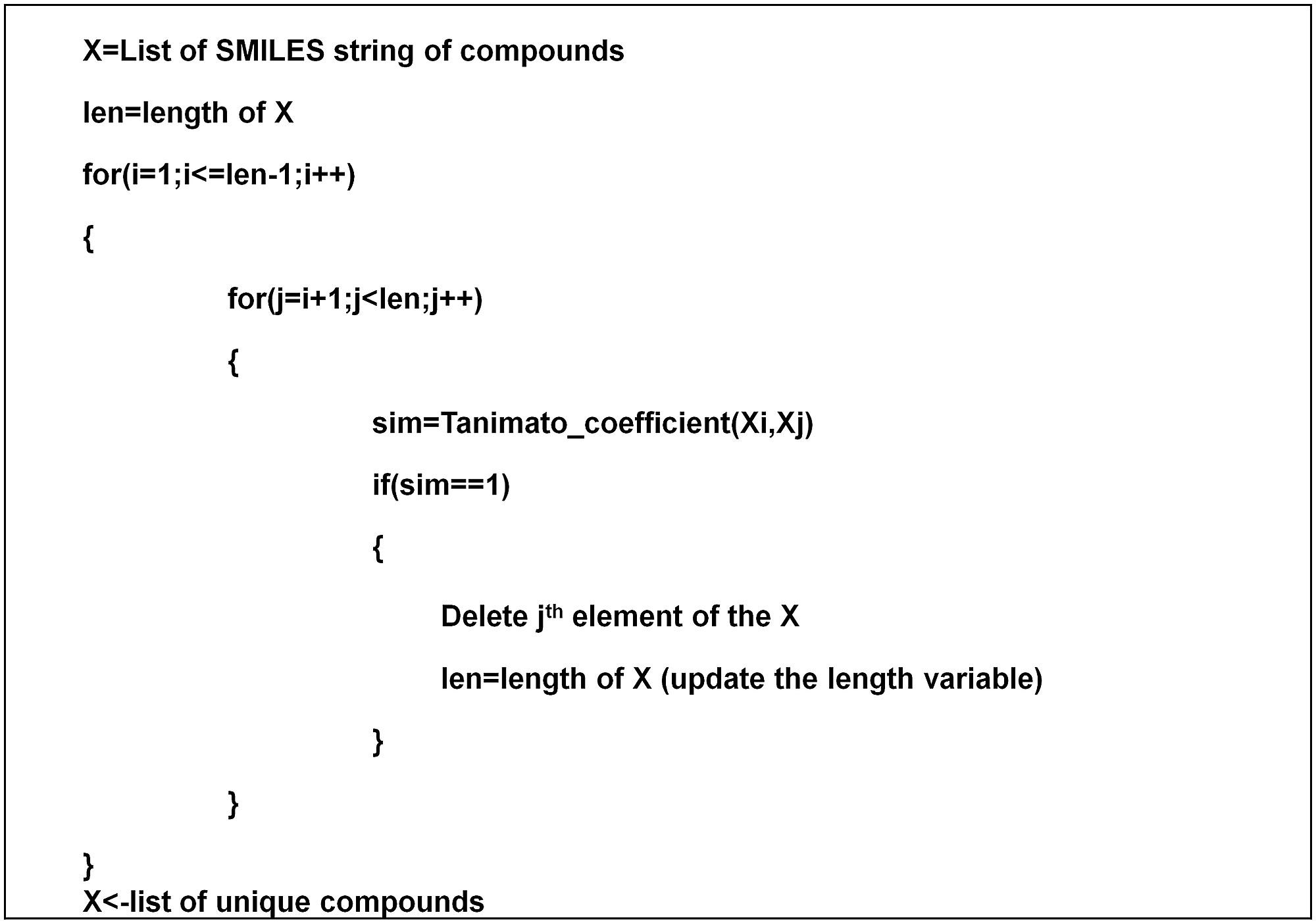 Algorithm For Finding Duplicates In The List Of Compounds