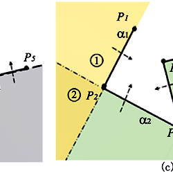 Implementation of algorithm for example1.