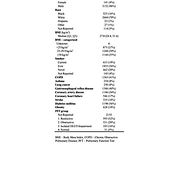 Lexington Fmc Understanding Its Patient Population Comprehensive Guide - 4zdtt1n