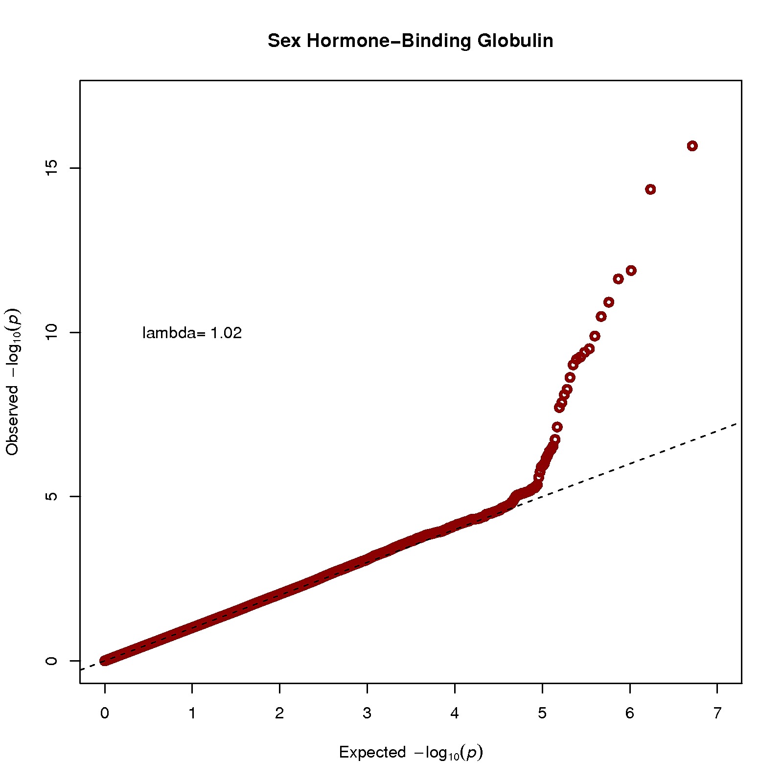 Hormone estradiol: what it is, deviations and the norm 54 Hormone estradiol: what it is, deviations and the norm 38