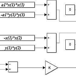 Matlab/Simulink detailed representation of the LQR block of the 4-D ...