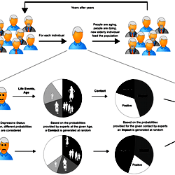 Schematic algorithm.