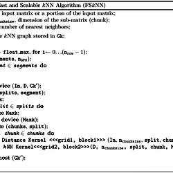 Pseudocode for the proposed scalable kNN search algorithm on GPU.