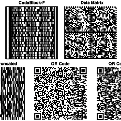 Examples of the seven different types of 2D barcodes used in the ...