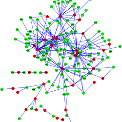 The PPI subnetwork extracted from the total PPI network of all the text ...