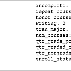 Sample transcript record.