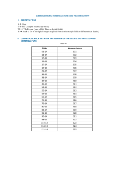 <b>ODS1 - Dataset of sputum smear microscopy images for Tuberculosis</b>