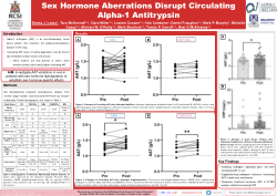 Sex hormone abnormalities disrupt circulating alpha-1 antitrypsin