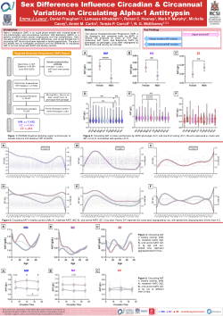Sex differences influence circadian and circannual variation in circulating alpha-1 antitrypsin