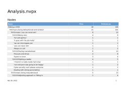 Interview data codebook from Da Silva doctoral research