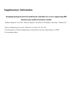 Supplementary Information from Designing biological network motif-based controllers by reverse engineering Hill function-type models from linear models