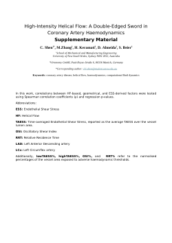 Statistical Analysis of Correlations Between HF-Based, Geometrical, and ESS-Derived Factors from High-Intensity Helical Flow: A Double-Edged Sword in Coronary Artery Haemodynamics