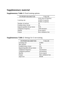 Supplementary Material from Single-Cell 3D tracking by means of Neural Networks for automated sperm classification