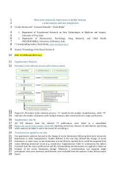 Supplementary Methods, Results, Tables and Figures from Short-term monocular deprivation in healthy humans: a meta-analysis and new perspectives