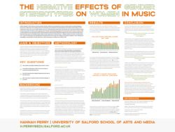 'The Negative Effects of Gender Stereotypes on Women in Music' by Hannah Perry
