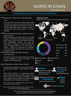 File 5: Project 4 - Hopes In Chain - Infographic.pdf