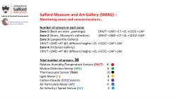 MOVE_sensors-installation