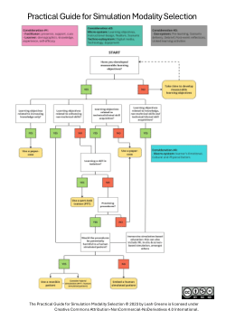 Practical Guide for Simulation Modality Selection