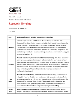 <b>Uni-Town:</b> Simulating Academic Conflict and Emergent Narratives in a Generative AI Simulation (Research Timeline)