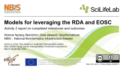 Models for leveraging the RDA and EOSC (Activity 2): report on completed milestones and outcomes