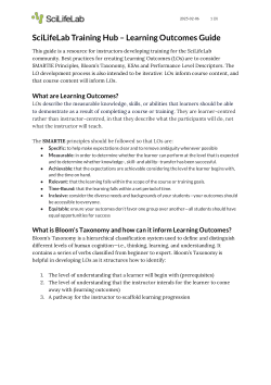 Training Hub Resources for Learning Outcomes