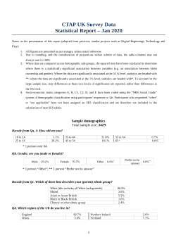 Children, Technology and Play - UK Survey