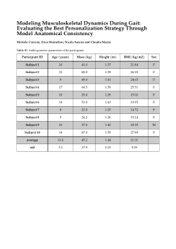 Data for paper "Modeling Musculoskeletal Dynamics During Gait:  Evaluating the Best Personalization Strategy Through Model Anatomical Consistency"
