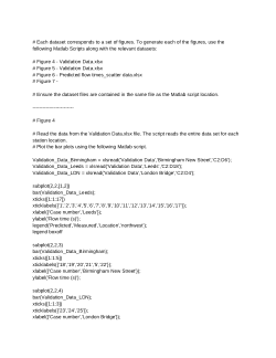 Ratesetter+ dataset and plotting scripts