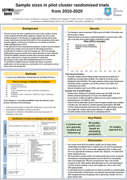 Sample sizes in pilot cluster randomised trials     from 2010-2020