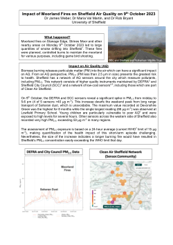 <b>Impact of Moorland Fires on Sheffield Air Quality on 9</b><sup><strong>th</strong></sup><b> </b><b>October 2023</b>