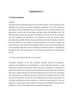 Current perceptions and practices on soil microbiome and soil inoculants in the UK grower community
